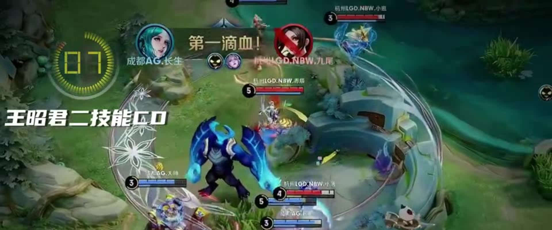 生涯的长远 生涯的长远