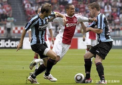 技术和不屈 技术和不屈