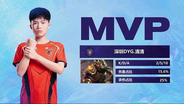 教练更倾向 教练更倾向