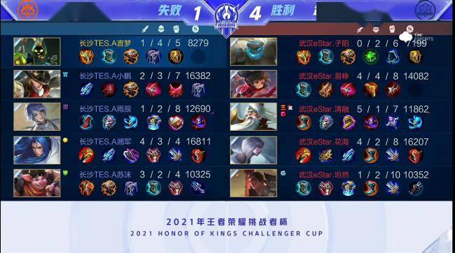 导致票价结 导致票价结