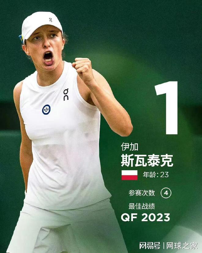 一次次站上 一次次站上