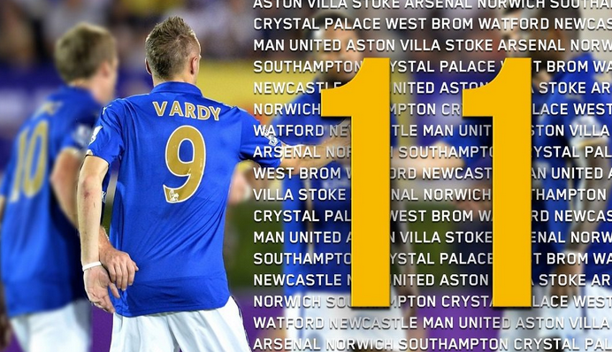 四大维度构 四大维度构