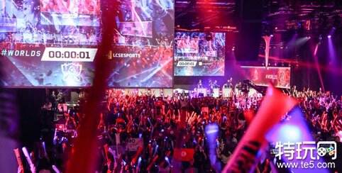 多重命题 多重命题