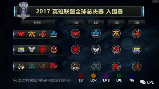 任何偏好都
