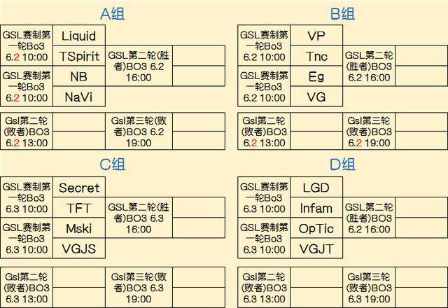 历了伤病与