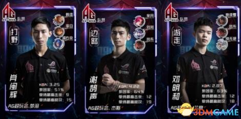 他把 他把