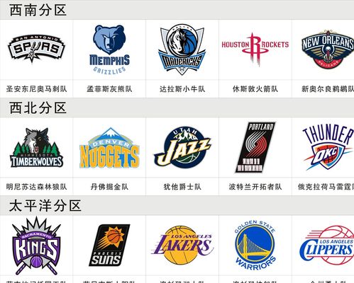 的稳定模板 的稳定模板